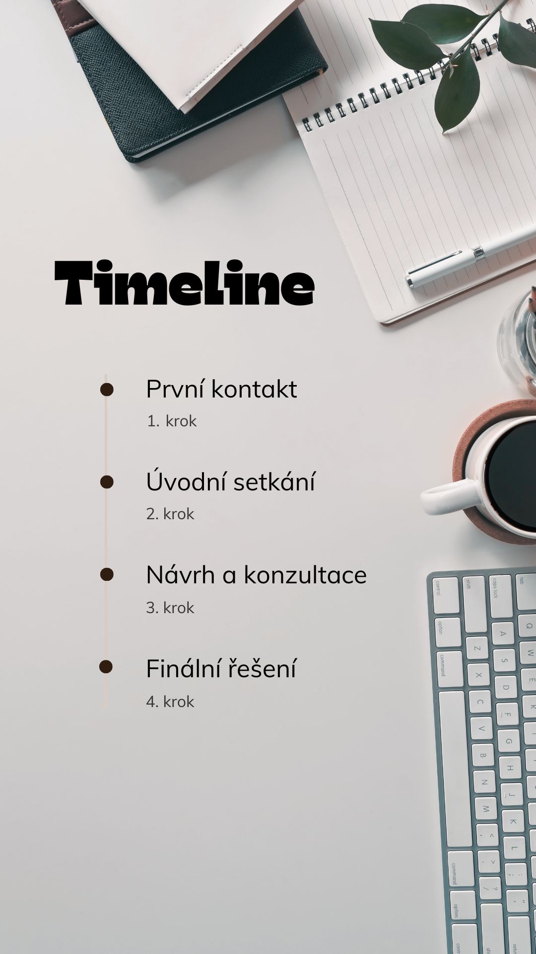 UI Card Inspired Timeline or Milestone Instagram Story